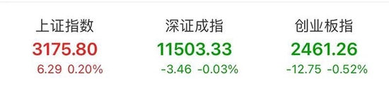 关于对华旅行限制，欧盟、世卫发声！辉瑞新冠药本土化？两股原地飙涨！