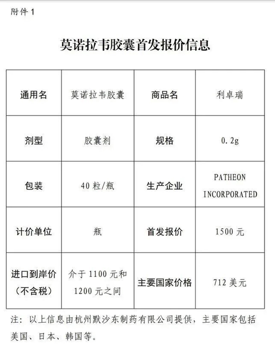 关于对华旅行限制，欧盟、世卫发声！辉瑞新冠药本土化？两股原地飙涨！