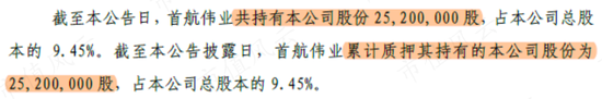 上市10年亏8亿，黄氏家族套现24亿！首航高科：一纸章程修改，钻尽法律漏洞，只为确保割韭菜地位永不动摇