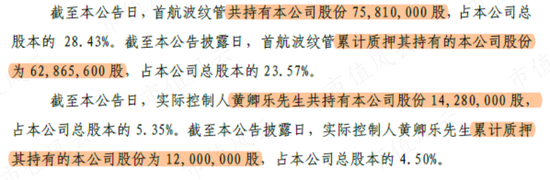 上市10年亏8亿，黄氏家族套现24亿！首航高科：一纸章程修改，钻尽法律漏洞，只为确保割韭菜地位永不动摇