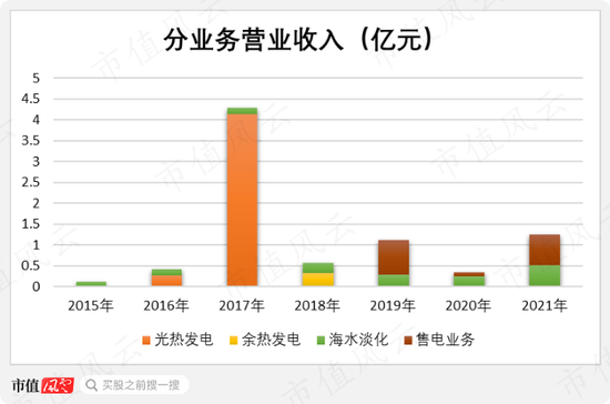 上市10年亏8亿，黄氏家族套现24亿！首航高科：一纸章程修改，钻尽法律漏洞，只为确保割韭菜地位永不动摇